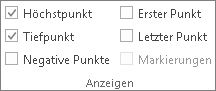 Analysieren von Trends in Daten mithilfe von Sparklines 87d1ebd2-7751-4276-ad82-7d299075f5db.png