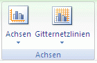 Ein- oder Ausblenden von Diagramm-Gitternetzlinien 87fec7a8-21b6-42a4-818d-984fb3a92e31.gif