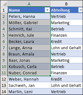 Sortieren von Daten in einem Bereich oder in einer Tabelle 8869b189-cf83-4bb0-b028-9bceaaa3dc55.png