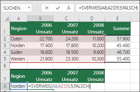 So wird ein #BEZUG!-Fehler korrigiert 8a45436b-e442-4e3e-b4b4-64bfeda58c53.png