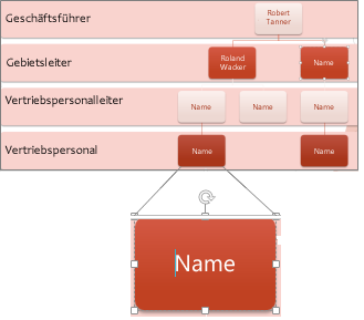 Erstellen eines Organigramms in PowerPoint mithilfe einer Vorlage 8ceeb238-433d-4595-8aae-7f798cd4c433.png