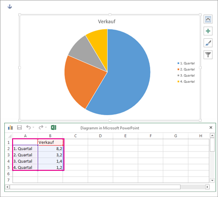 Hinzufügen eines Diagramms zu einem Dokument in Word 8d4e5244-fe0e-4e50-90b4-24d032c4223f.png