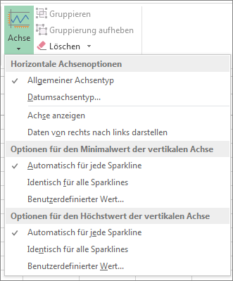 Analysieren von Trends in Daten mithilfe von Sparklines 8ed1df4b-c6b0-40ee-be72-77b8ec3e9784.png