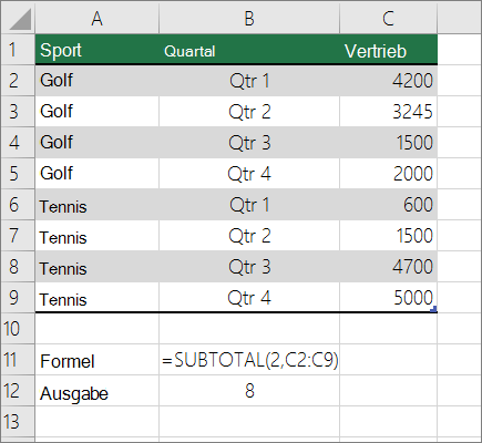 Verfahren zum Zählen von Werten in einem Arbeitsblatt 8ef94725-c46a-4879-b069-295eb501fe06.png