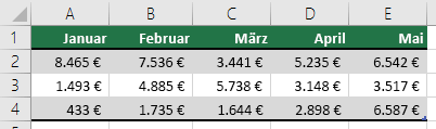 Drucken von Zeilen- und Spaltenüberschriften 8f3e2609-6d20-490e-9257-f1cdd3bdee5a.png