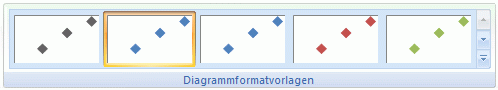 Darstellen von Daten im Punkt- oder Liniendiagramm 8f7fc915-cc38-4a22-83cc-747fd58145be.gif