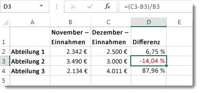 Formatieren von negativen Prozentzahlen, um sie schneller finden zu können 9072f521-fafc-4e26-8b7e-e936db46fdf7.jpg