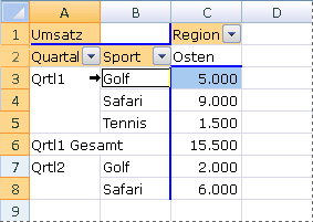 Auswählen von Daten in einer PivotTable 920c097d-962c-41f1-9f33-a13b03232cd2.gif