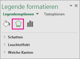 Hinzufügen und Formatieren einer Diagrammlegende 9281faa3-e8d2-4c10-920f-905356300458.png