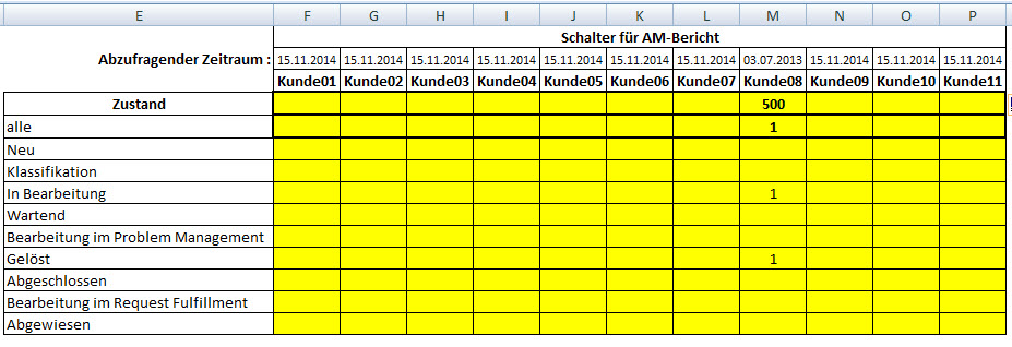 Werte aus Array mit Eingangswert auslesen 93793.jpg