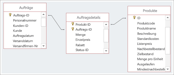 Erstellen einer m:n-Beziehung 948134e3-2c9d-4767-88ff-f8bbd27d5f58.png