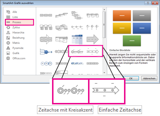 Erstellen einer Zeitachse 94e085cd-b8db-4c94-b595-d0aaf37d1b61.png