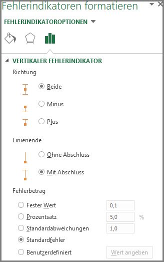 Hinzufügen, Ändern oder Entfernen von Fehlerindikatoren in einem Diagramm 9768a883-7910-4043-864d-45fba5943b91.jpg