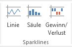 Analysieren von Trends in Daten mithilfe von Sparklines 97911963-9a1f-4ab6-be22-dc68685a3dbf.jpg