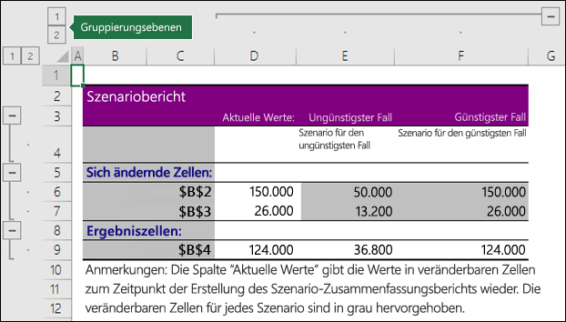 Wechseln Sie zwischen verschiedenen Wertgruppen mithilfe von Szenarien 97ca3aaf-b401-4386-826f-cc3822d2ebf5.png