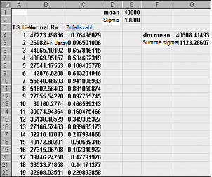 Einführung in die Monte-Carlo-Simulation in Excel 98c6452b-c90b-4f58-989d-9d114d73fdac.png