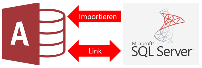 Verknüpfen oder Importieren von Daten aus einer Azure SQL Server-Datenbank 98dfd6b0-3f28-4e2c-96b8-842de9515363.png