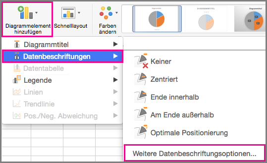 Ändern des Formats von Datenbeschriftungen in einem Diagramm 98e9fcbd-fb0c-45e9-8149-a1dce8c1fcd8.png