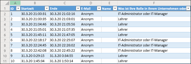 Überprüfen und Teilen Ihrer Formularergebnisse 9a695a5b-f5b1-4b29-9bd9-4ba275c36879.png