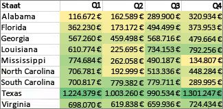 Bedingte Formatierung 9acfd9ca-3a0f-4522-9ecd-d2c5c5d816d1.jpg