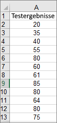 Erstellen eines Histogramms 9c1b7dcb-9986-498a-b153-127c7e37896e.png
