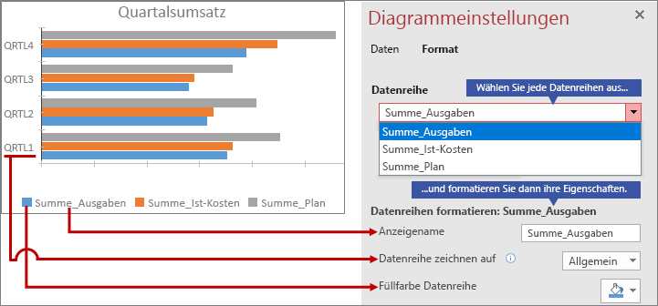 Erstellen eines Diagramms in einem Formular oder Bericht 9c565d91-b37a-4869-b8a4-de46e7f13a49.png