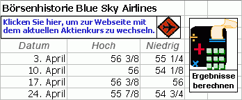 Übersicht über Formulare, Formularsteuerelemente und ActiveX-Steuerelemente auf einem ... 9da875dc-6bfd-4bba-822a-609cf43aa6e4.gif