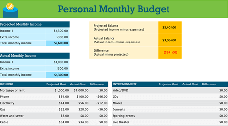 Verwalten Sie Ihr Haushaltsbudget in Excel 9df040c4-709e-44ec-b35b-6a53868175a4.png