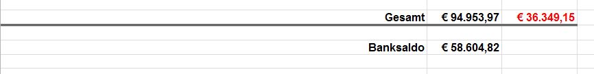 Excel Tabelle erweitern 9uaxwkml.jpg