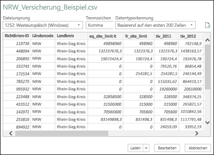 Unified & Transform-Erfahrung a0bcc6b6-b63f-4af4-8469-6e3d017c2921.png