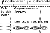 Verwenden der Analyse-Funktionen, um komplexe Datenanalysen auszuführen a0f97f0d-2cc3-4088-879f-5d1c01a73655.gif
