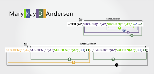 Aufteilen von Text auf verschiedene Spalten mit Funktionen a4316643-ff3e-4800-8871-b76f78b88038.png