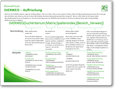 Kurzübersichtskarte: Auffrischung zu SVERWEIS a6b77cb1-4338-4ca7-9958-07a7740e1d76.png