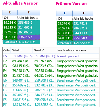 Grundlegende Aufgaben beim Arbeitsblattabgleich a979b3c3-e566-4ff1-b7e5-119bd08b451d.png