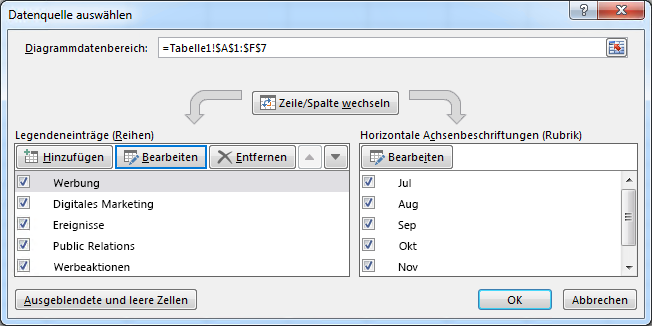 Ändern der Datenreihen in einem Diagramm a9d9f2f2-95a4-45d0-a40e-e5cb2265cab5.png