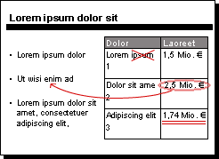 Zeichnen auf Folien während einer Präsentation aa30beee-abd2-4ee9-83bf-f8ef9fefa910.gif