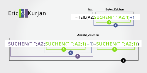 Aufteilen von Text auf verschiedene Spalten mit Funktionen ac9b983d-4822-4d40-b82e-8f12e4fc8cd5.png