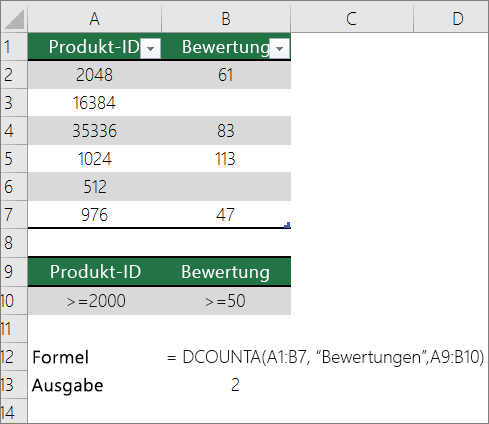 Verfahren zum Zählen von Werten in einem Arbeitsblatt ad9ca955-bfef-4625-94e0-9bceb76e072b.png