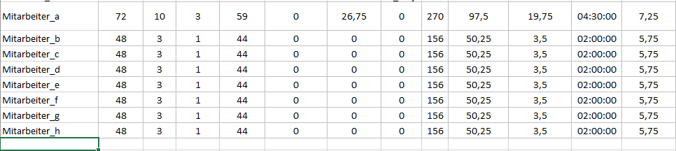 Bericht via VBA als Excel Dokument exportieren ayHT9PL.png