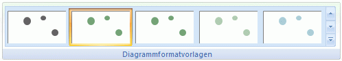Präsentieren von Daten in einem Blasendiagramm b0c82d26-e0cc-45e6-b8a6-30fc604b30c5.gif