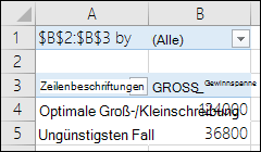 Wechseln Sie zwischen verschiedenen Wertgruppen mithilfe von Szenarien b0c991f3-b740-457d-8012-be7306adfbb7.png