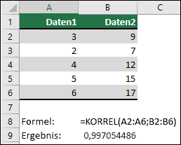 KORREL (Funktion) b291ca29-cc59-445e-a862-b54544cb19b0.png