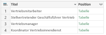 Gruppieren von Zeilen in einer Tabelle (Power Query) b3198179-0b52-4bad-a3da-57fa3561177e.png