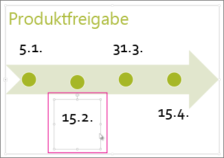 Erstellen einer Zeitachse b3cb6036-5824-4b85-a482-f58bc43d7470.png