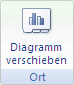 Darstellen von Daten in einem Diagramm b3f7f6f7-9ba5-4b31-af09-6a0196907b52.gif