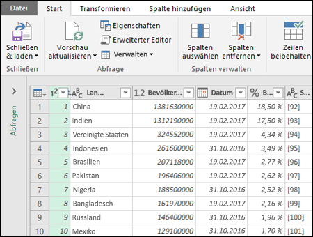 Unified & Transform-Erfahrung b7338aec-b437-4aa4-bdb7-3832df0d6732.png