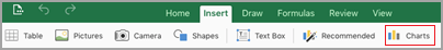 Erstellen eines Diagramms mit Excel auf einem mobilen Gerät b7b13ec3-1d85-4be2-82f5-c4e0e144deda.png