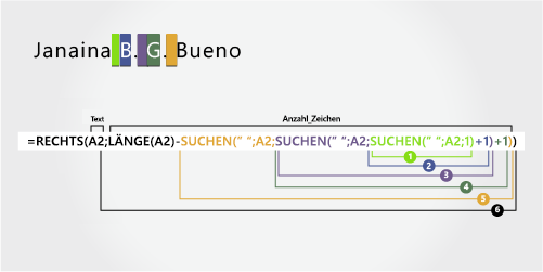 Aufteilen von Text auf verschiedene Spalten mit Funktionen b91227f9-59b0-4688-a7b9-10d7f524964d.png
