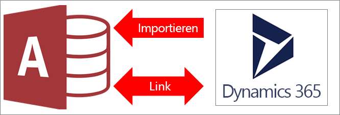 Herstellen einer Verknüpfung mit oder Importieren von Daten aus Dynamics 365 b9f92e1a-44ad-4e8e-8f65-9c6231918cb9.png