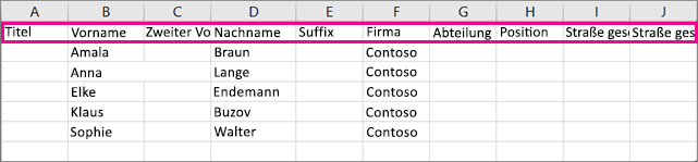 Erstellen oder Bearbeiten von CSV-Dateien zum Importieren in Outlook ba193a08-1ba6-43e0-8c98-a3cfa0b3526c.png